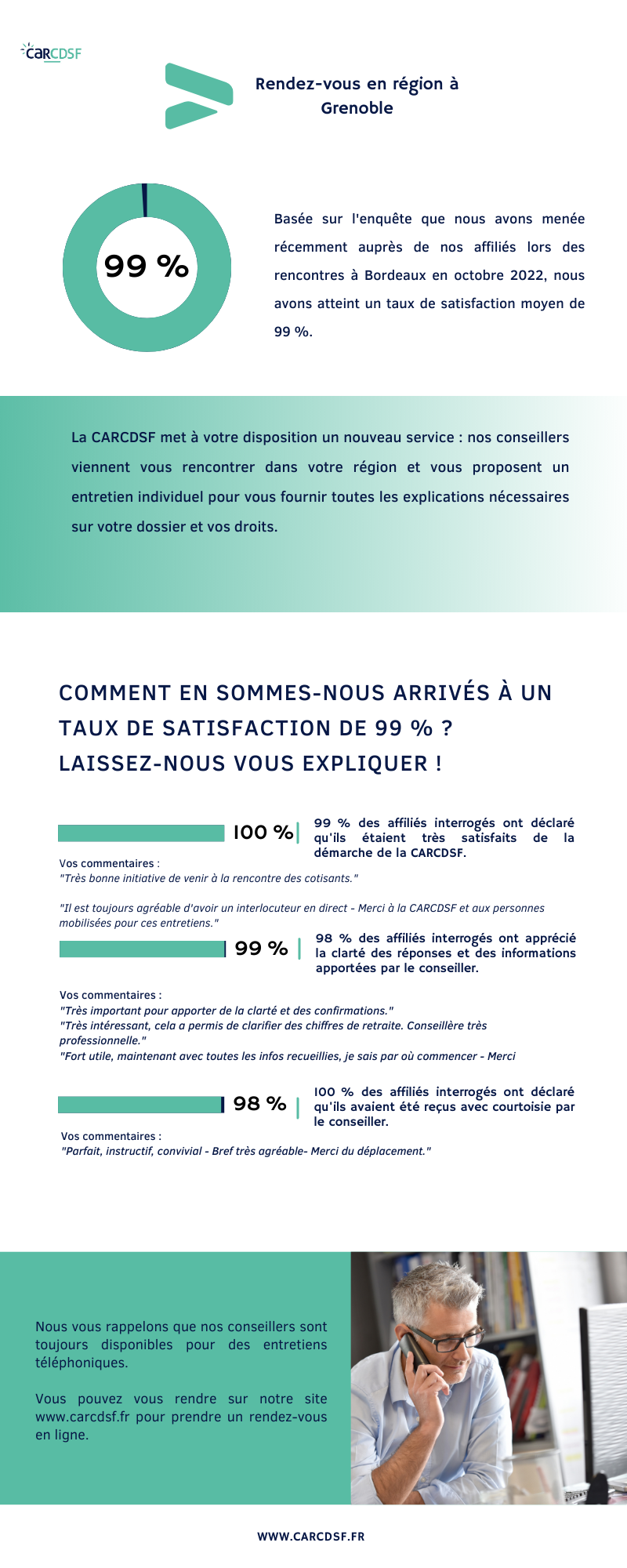 Entretien Grenoble